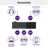 Yamaha Seqtrak Sequencer (Black)