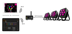 Interface Wi-Fi Eurolite Freedmx AP
