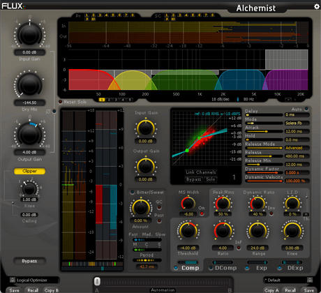 Alchimiste