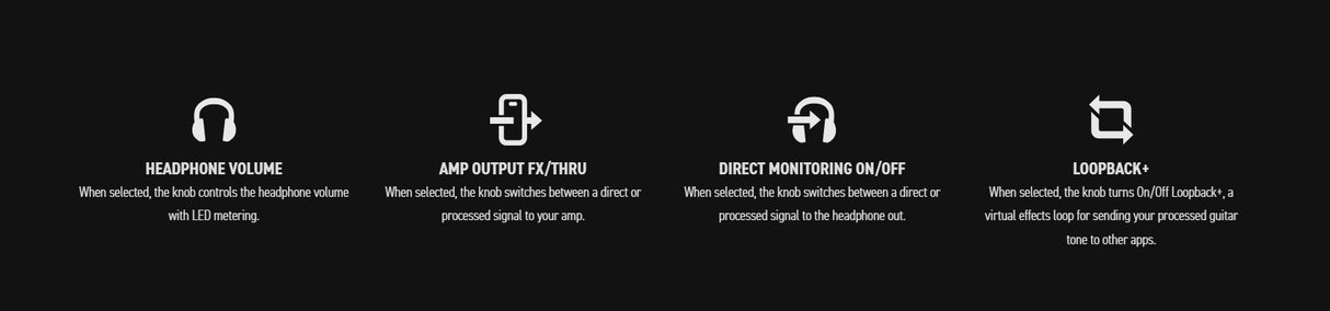 IK Multimedia iRig HD X Sound Card for Guitar