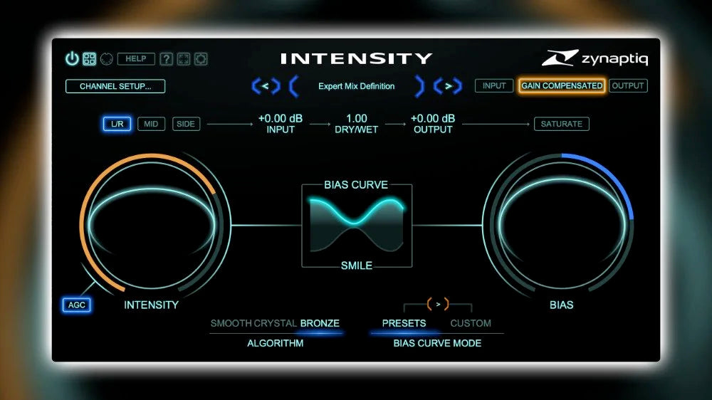 Intensity de Zynaptiq