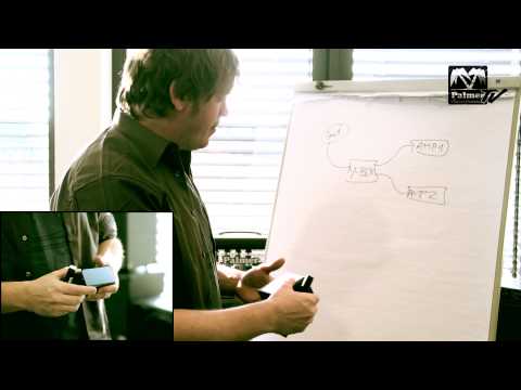 Palmer GA 03 - Splitter pour guitares