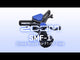 Zoom SMF-1 Shock Mount pour Zoom F1